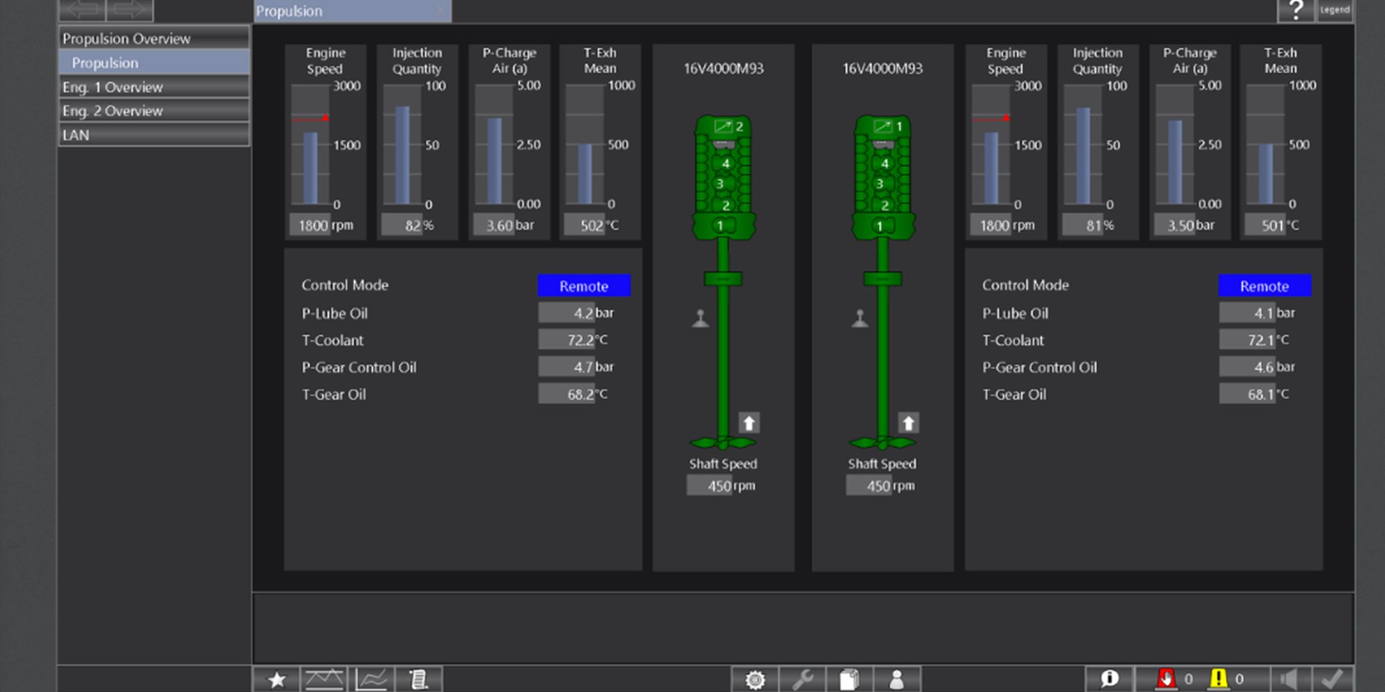 mtu-nautIQ-BlueVision-NG_Advantgarde